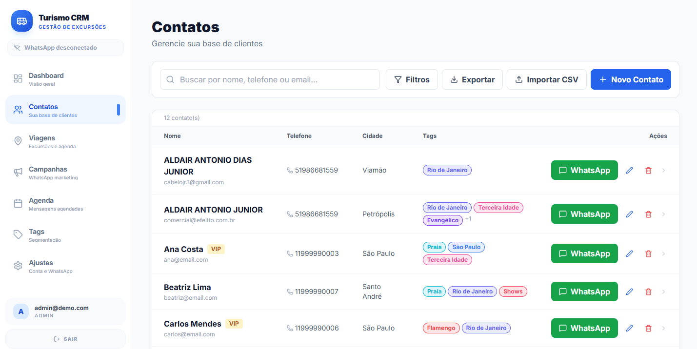 Contatos — Turismo CRM