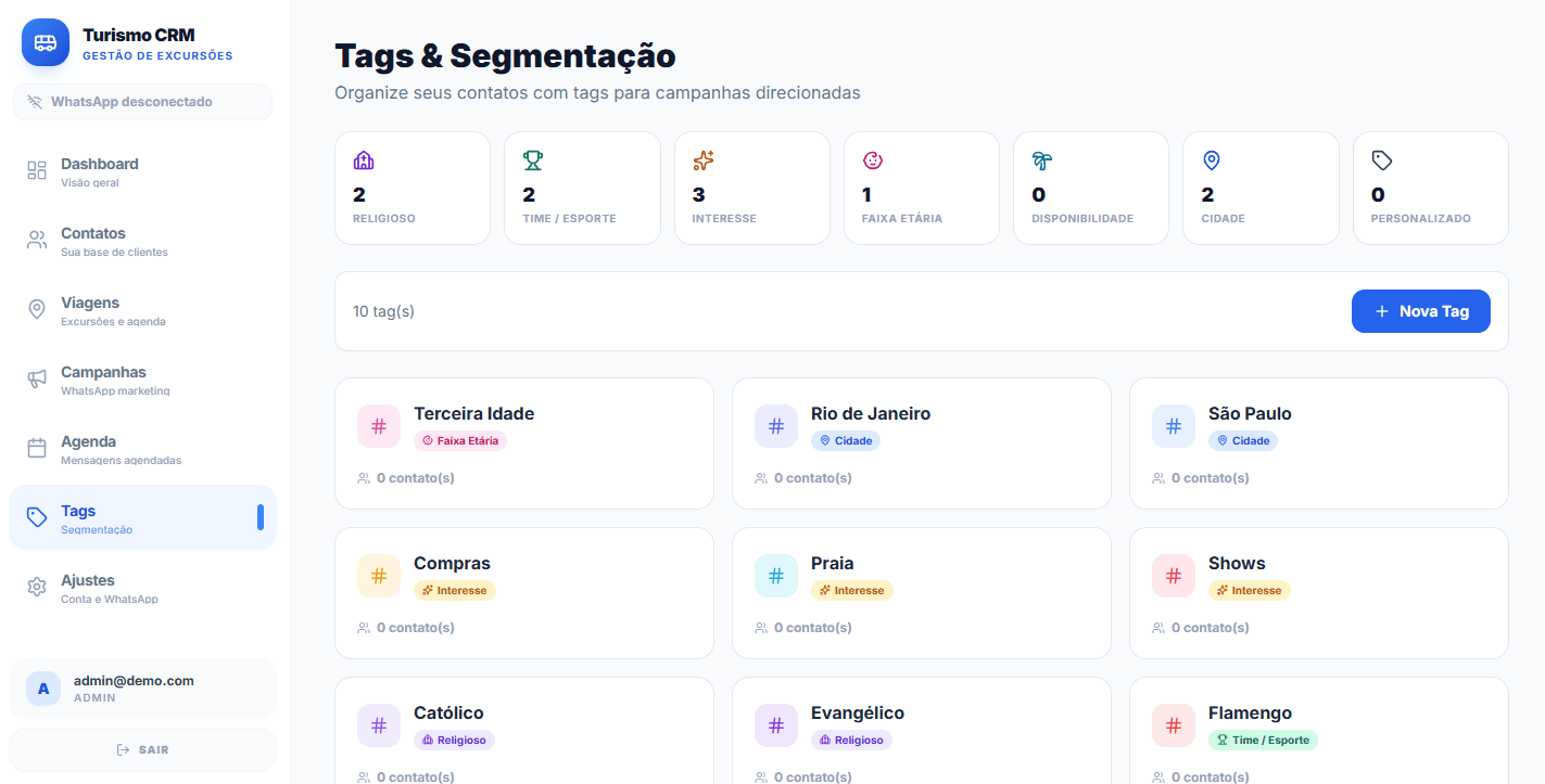 Tags — Turismo CRM